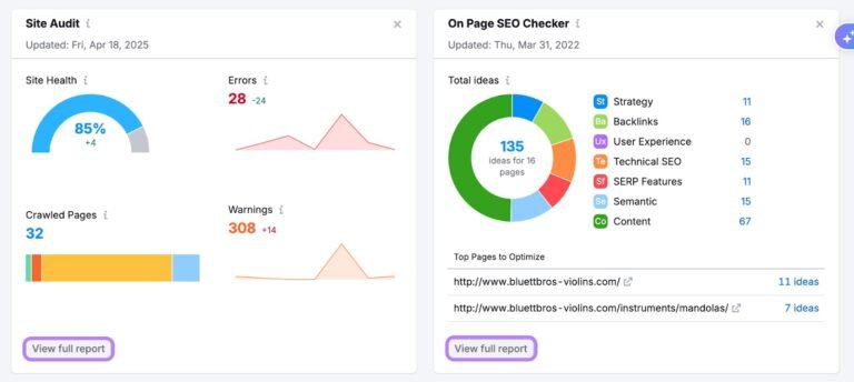 Alternativa a Ahrefs