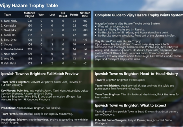 Man Utd vs Nottingham Forest
